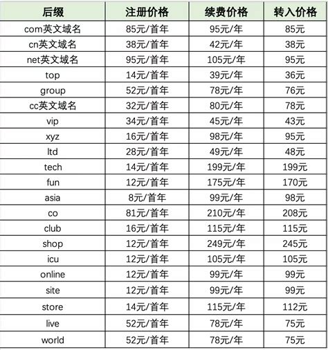 青岛网站优化要点与农学争议 2025年新视角